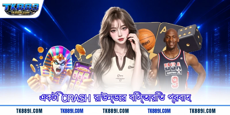 একটি Crash রাউন্ডের বিস্তারিত প্রবাহ